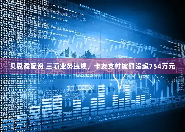 贝思盈配资 三项业务违规，卡友支付被罚没超754万元
