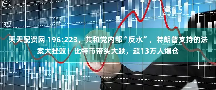 天天配资网 196:223，共和党内部“反水”，特朗普支持的法案大挫败！比特币带头大跌，超13万人爆仓